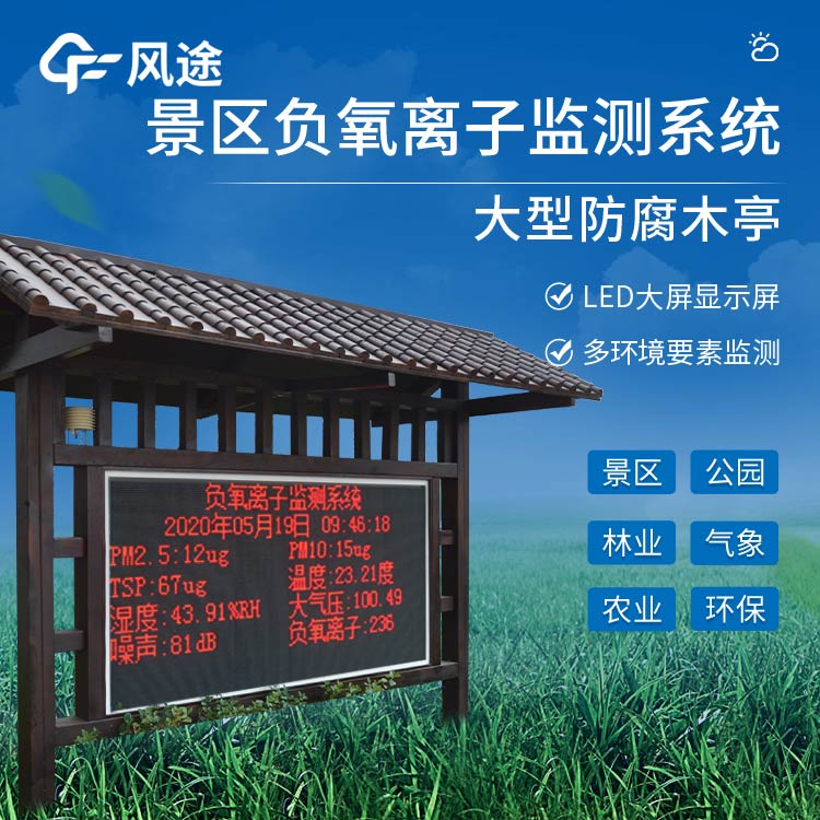 景區(qū)負(fù)氧離子監(jiān)測站是干嘛的呢？