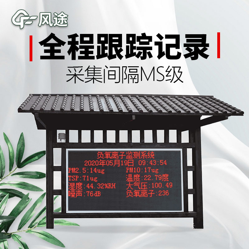 自動氣象站搬到公園，會發(fā)生什么？