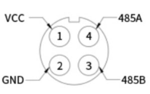 光伏電站環(huán)境監(jiān)測(cè)儀產(chǎn)品接線(xiàn)定義