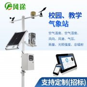 學(xué)校里面安裝氣象站需要配置哪些要素？